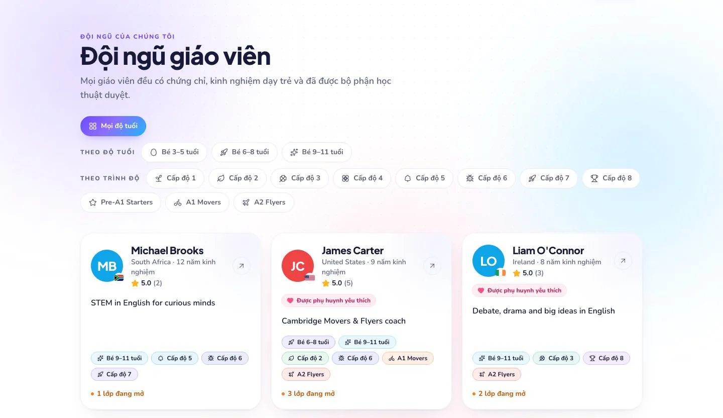 Chọn giáo viên